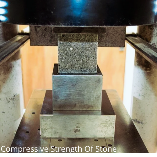 compressive Strength Of Stone