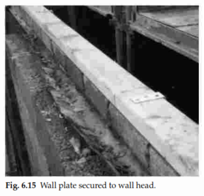 Wall plate secured to wall head